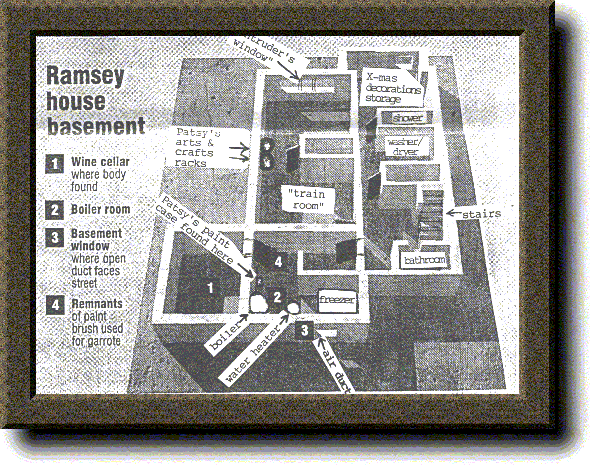 JonBenét Ramsey Archive 26