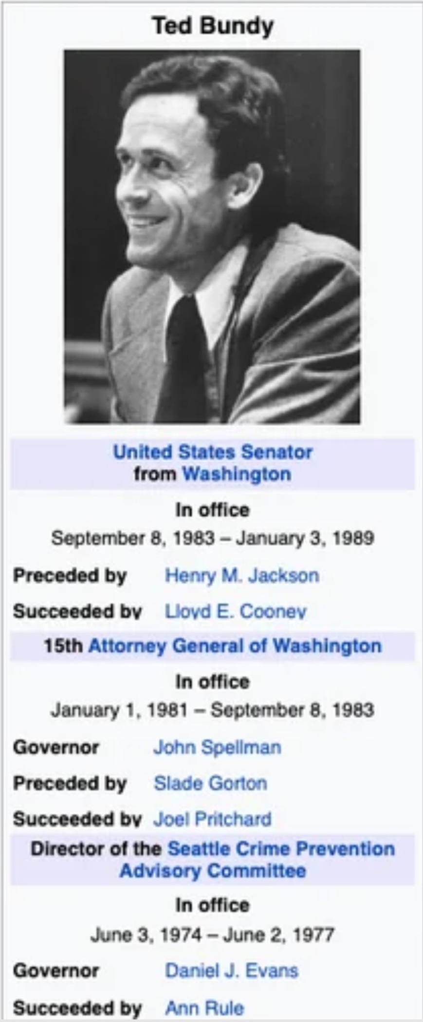 Bundy Evidence